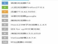 帝国CMS模板中列表怎么用灵动标签调用前面几个不同样式显示